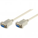 Cablu serial RS232 pentru routere MikroTik 2m