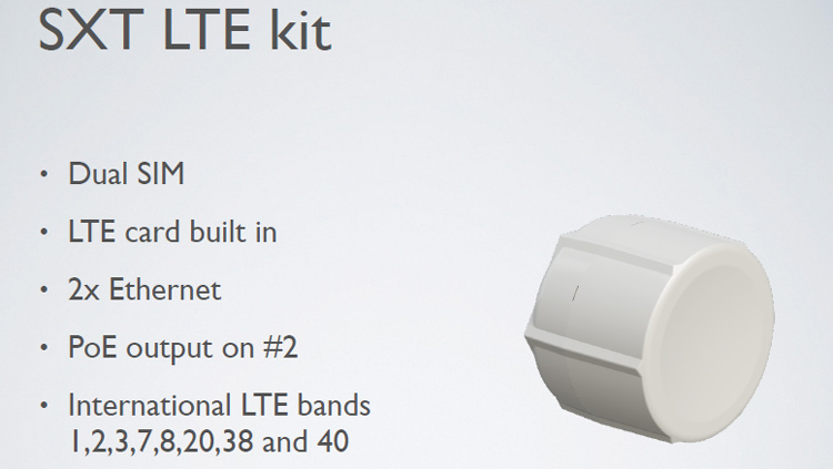 SXT LTE kit